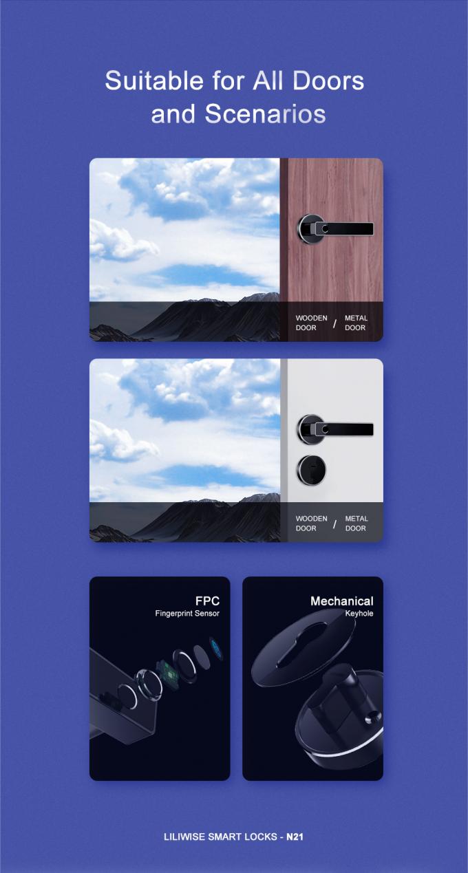 リモート・コントロール簡単で黒く理性的なBluetoothのドア ロックの指紋Bluetooth 1