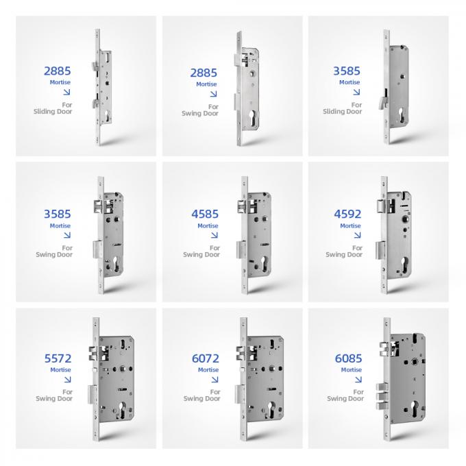 極度の細いアパートのドア ロックの指紋の電子ドア ロックのステンレス鋼RFIDのカード タイプ 3