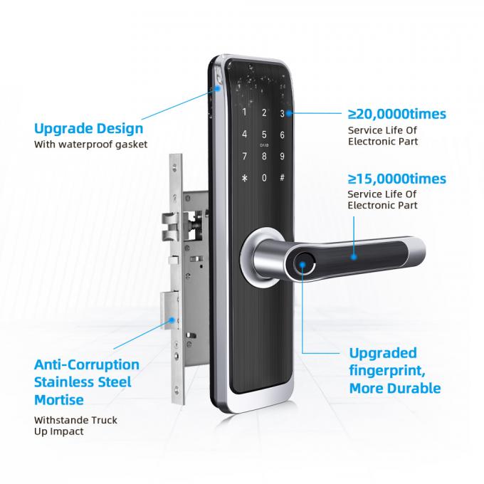 WiFi Bluetoothの住宅のために理性的な電子指紋のデジタル ドア ロック 2