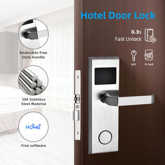 ホテルのためのスマートで簡単な強打カードElectonicの鍵カードのドア ロック 1