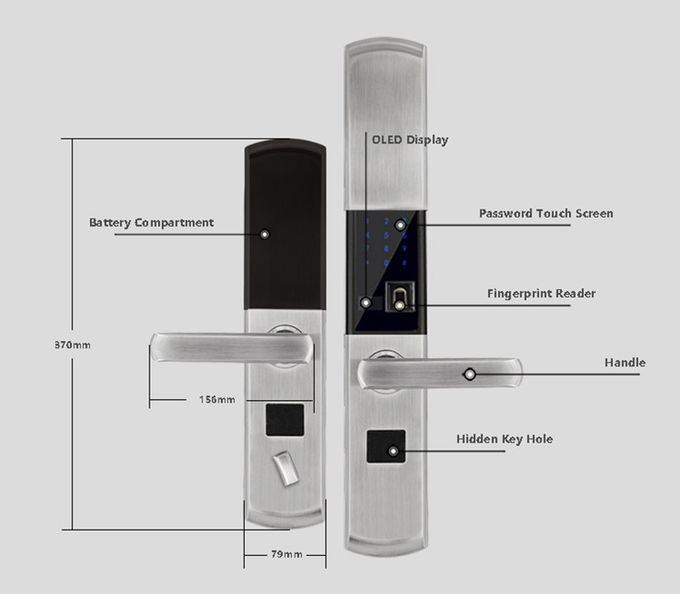 カバー保護指紋のドア ロックの滑走、理性的なパスワード ドア ロック 3