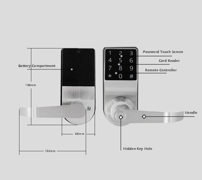 デジタル電子キーパッドのドア ロック コード カード リモート・コントロールElgantのアクリルのタッチ画面 3