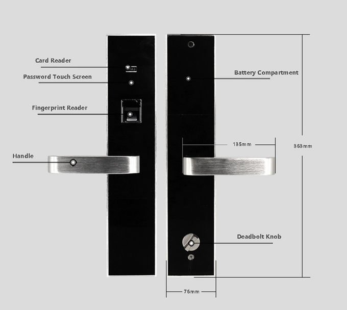 オフィスの電子ダイヤル錠、アルミニウム商業保証ドア ロック 2