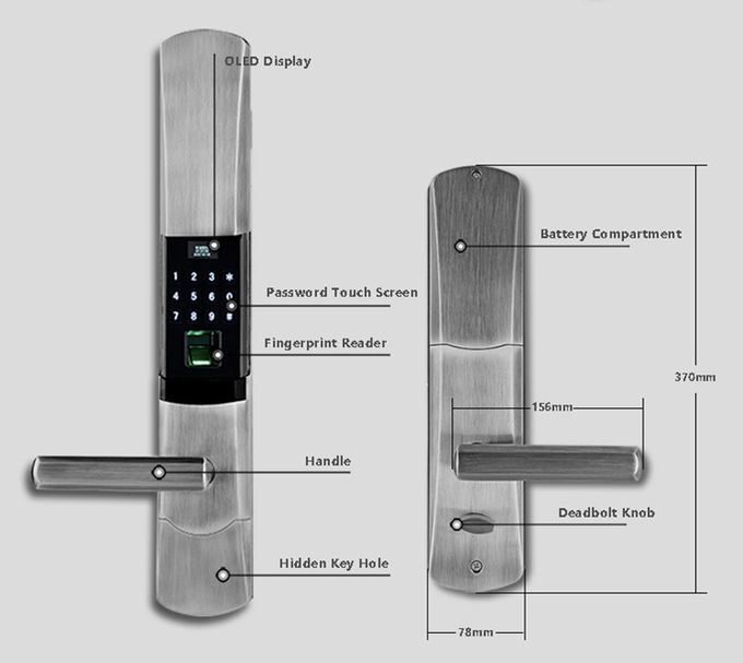 スマートな電子自動ドア ロックの指紋の走査器センサーの低い電力の消費 0