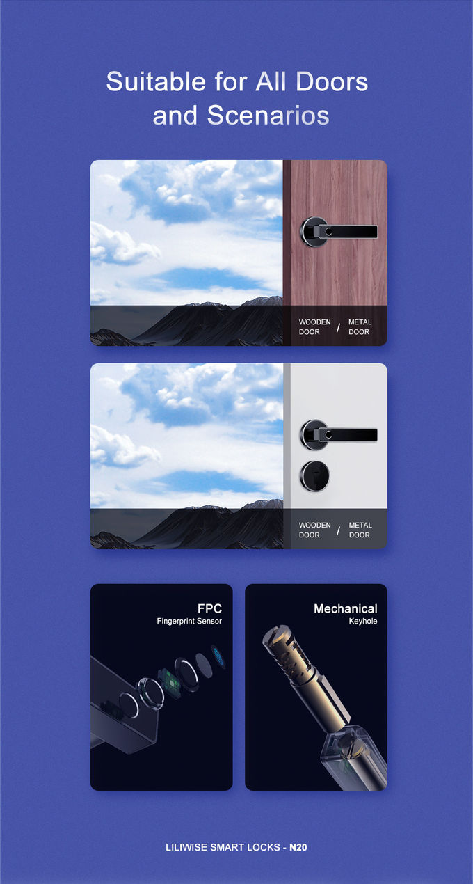スマートなデジタル指紋のドア ロック、黒い亜鉛合金のドア ハンドル ロック 1