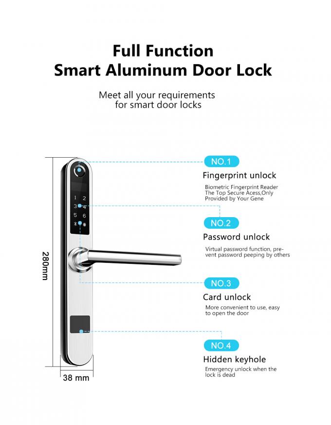方法スマートなRFIDカード パスワード指スキャン ドア ロック/アルミニウム ガラス振動ドア ロック 2