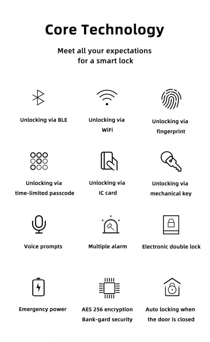 Airbnbのための防水IP55 WIFI指紋のドア ロック 1