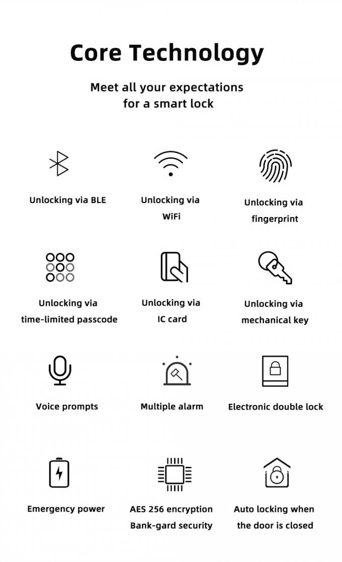 注文のWifiスマートなデジタルのドア ロックのカード・コードの指紋 1