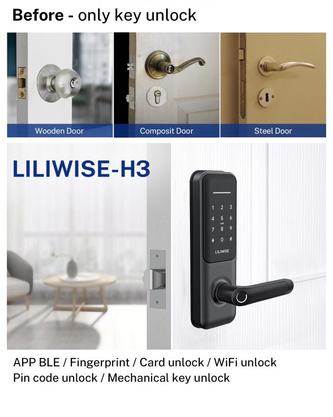 高い安全性の指紋のTtlockスマートなロックのTuya WIFI BLEデジタルのスマートなドア ロック 1