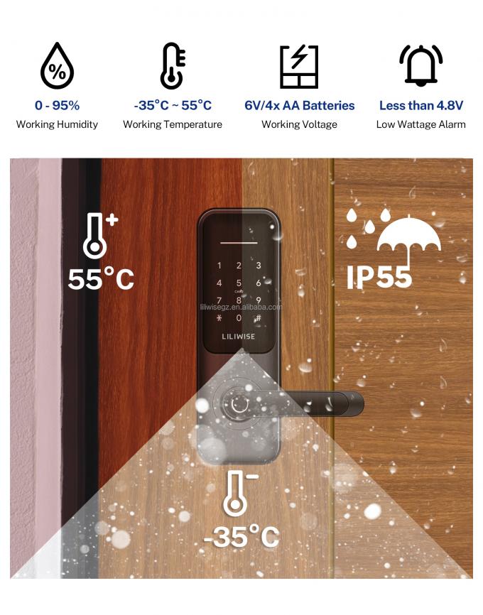 Tuya WiFi BLE スマートドアロック 指紋とキーパッド付き 3