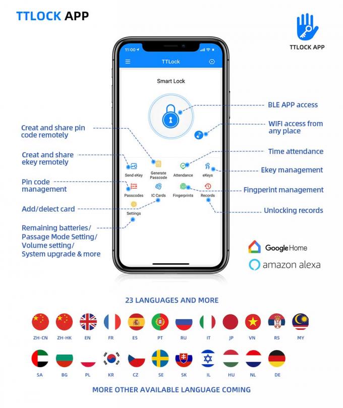 指紋のスマートなドア ロック 3