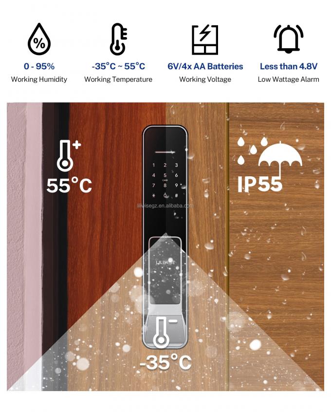 リリワイズ セキュリティ デジタル ドアベル ツヤ Wifi スマート 指紋ロック 顔認識カメラ ドアロック コントロール De アクセス 20