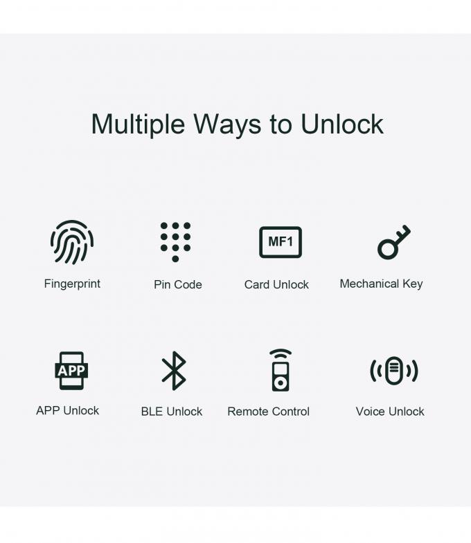 リリワイズ フェチャドゥラ デジタル ツヤ インテリジェント セルラドゥラ ワイファイ セキュリティ ワイヤレス パスワード キーレス スマート ドアロック カメラ付き 4