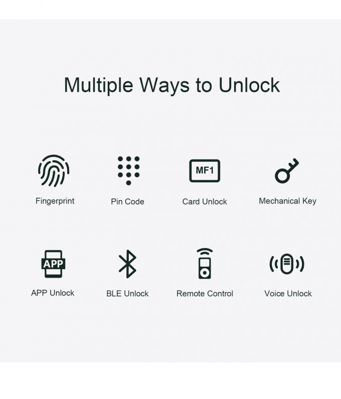 リリワイズ 自動 パーソナライズ ワイファイ 防水 入り口 ドアベル スマートロック 鍵をロック 鍵をロック 鍵をロック 鍵をロック 8