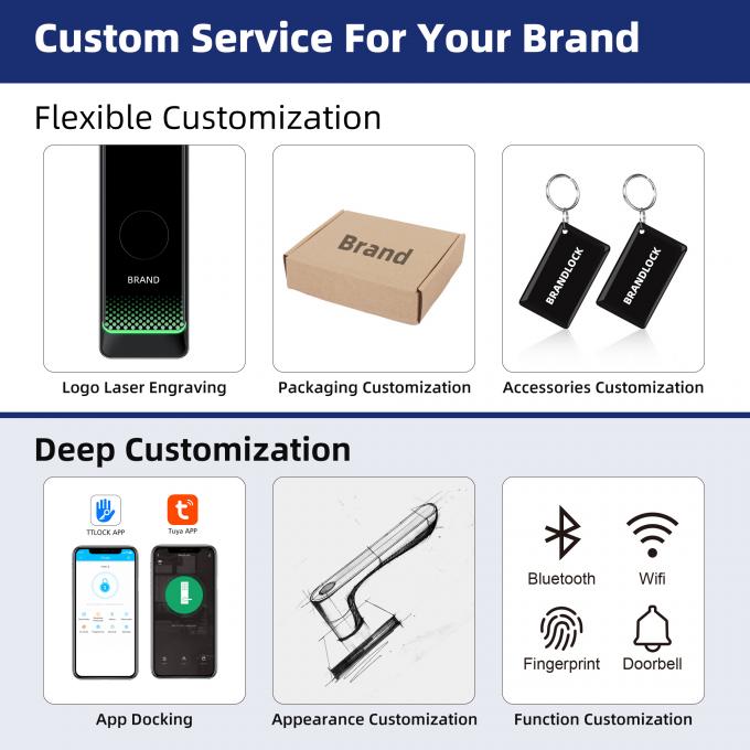 リリワイズ セキュリティ ツヤ Wifi セルラドゥラ インテリジェント 電子 スマート 鍵 指紋 無鍵 デジタル ドア スマート 鍵 18