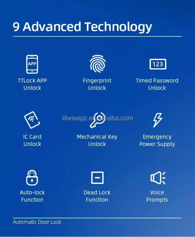 リリワイズ ステンレス 防水 スマートロック アウトドア ツイア ツートロック Wifi 鍵なし スマート ドア 錠 Api 4