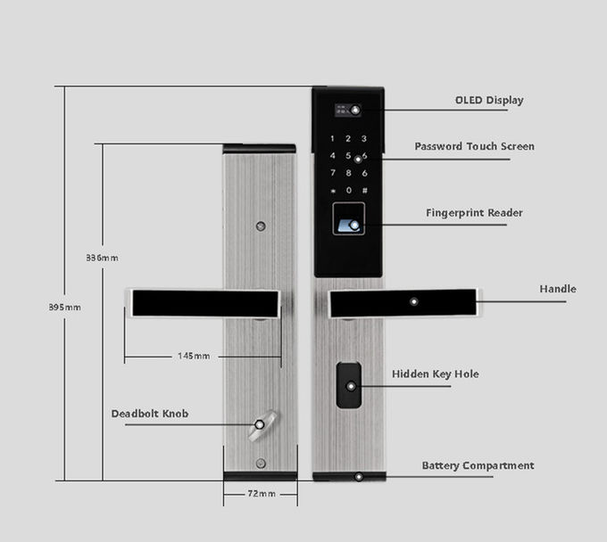 アパートのためのステンレス製のスマートなコード ドア ロックの高い安全性の理性的な簡単 3
