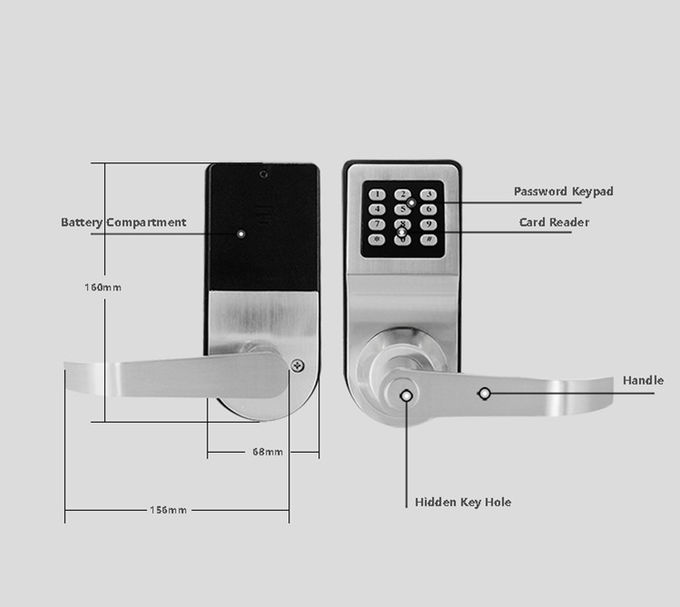 高い安全性の押しボタンのドア ロック、銀製/金電子主記入項目システムの 3
