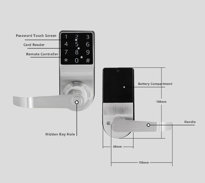 デジタル アパートのための遠隔ドア コード ドア ロックのタッチ画面のパネルの設計 2