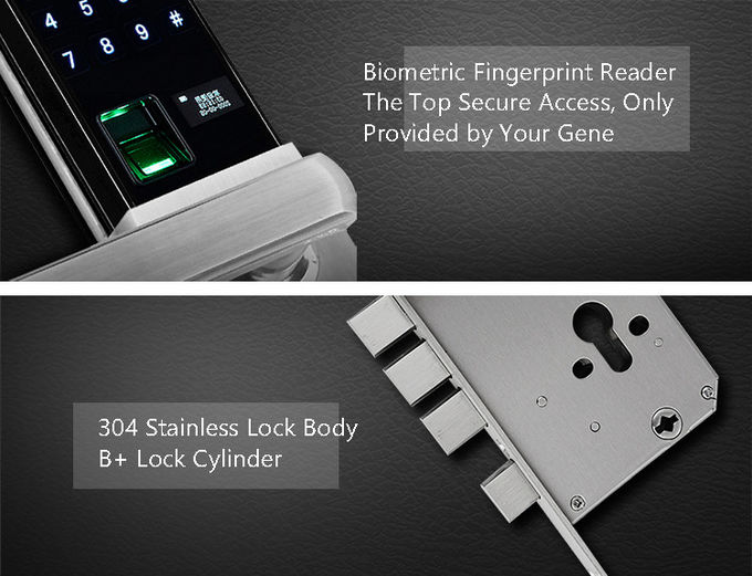 指紋のデジタル電子ドア ロックのキーパッド滑走カバー保護 0