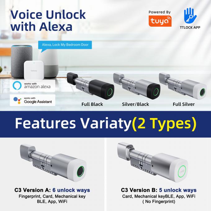 Liliwise 指紋 RFID カード 防水 ドアロック 調節可能な WiFi BLE Tuya Ttlock スマートシリンダーロック 古い機械式ロックの交換用 2