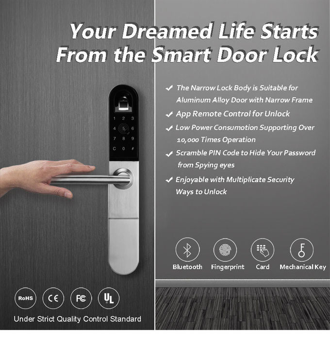 スマートなロック ドア亜鉛合金のApp制御引き戸のためのスマートなアルミニウム ドア ロック 0